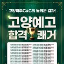 백마씨앤씨미술학원