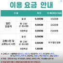 해성조각