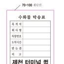 제천터미널퀵