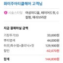 화미주아티클헤어하단점