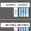 늘품약국 이미지