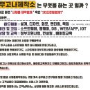 아무고나제작소