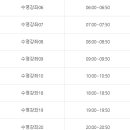 상주농업협동조합목욕탕 | 동서대학교 수영장 등록 방법 및 후기/ 지역주민 할인 꿀팁