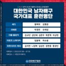 대한민국 남자배구 국가대표 명단 이미지