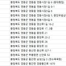 황간한의원 이미지
