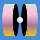 IL 소프트웨어 이미지