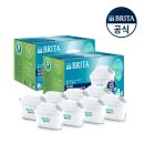 바이오퍼포먼스 | 브리타 막스트라 프로 퓨어 퍼포먼스 8입 솔직 후기: 생수 배달·분리수거 지옥 탈출기
