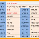 골프아카데미 타가 이미지