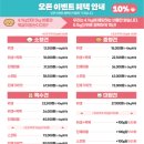 강아지 이발소 이미지