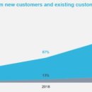 주식회사 영데이타통신전기 이미지
