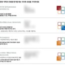 세븐일레븐 여천점 | 2025 경기청년갭이어 탐색과 발견 1·2주차 후기