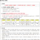 어양주공4단지아파트 이미지