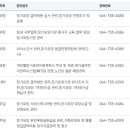 공단우체국 화장실 네이버블로그