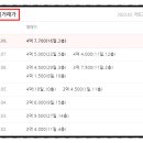 장당우미5차아파트 이미지