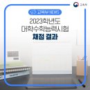 [평가원] 2023학년도 대학수학능력시험 채점 결과 이미지