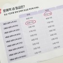 마중물서점 이미지