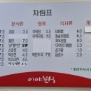 이야분식