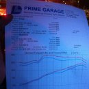 프라임 게러지 이미지