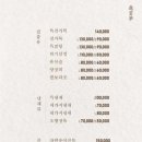 46구운몽