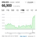 씨에스석유산업 이미지
