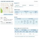 의료법인해인의료재단 해인요양병원 이미지