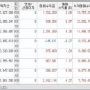 가야치과의원 이미지