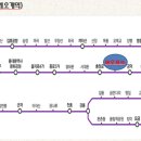 애오개역(5) 이미지