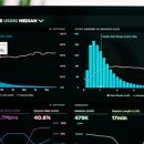 MZ가 원하는 것은 무엇인가 - Financial | &#34;MZ세대 필수! AI직업코칭 VS 인간 멘토 완벽 비교 | 실제 후기&#34;