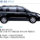 개인(개별)화물-7