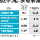 쇼핑나무