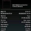 동녁골농장 이미지