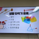 마을활동가역량강화수업 이미지