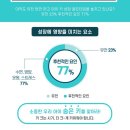 운성장 이미지
