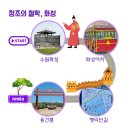 정조의 철학 화성 이미지