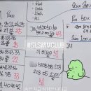 팀식스아쿠아키즈 | [공지] 40대 직장인, 생활스포츠지도사 2급 수영 자격증 도전 합격후기 (SLswim)