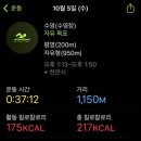 한들문화센터 수영장 이미지