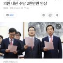 "시급 만원에 나라 망한다더니".. 국회의원 내년 수당 2천만원 인상 이미지