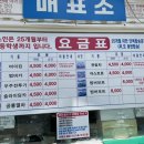 당항포랜드 이미지
