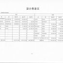 햇살누리요양센터 이미지