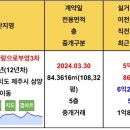 세원에이원 이미지