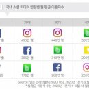 (주)인풋 이미지