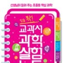 교과서속 과학실험 이미지