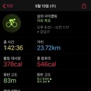 성태천 | 브롬톤 타고 백패킹 BRPK 평일 정기 라이딩