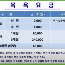 콘티넨탈목욕탕 이미지