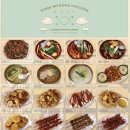 동네닭집 이미지