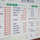 남도뻘낙지 이미지
