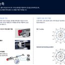 고속유리 이미지