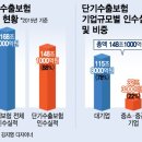 글로벌 경제뉴스(2016.10.11.화) 이미지