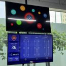 (주)안세헬스케어그룹 | 광화문 F45 | 광화문 직장인 운동 추천 | 운동 지겨웠던 내가 결제까지 하게 된 이유!