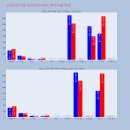 비엠메디칼 이미지